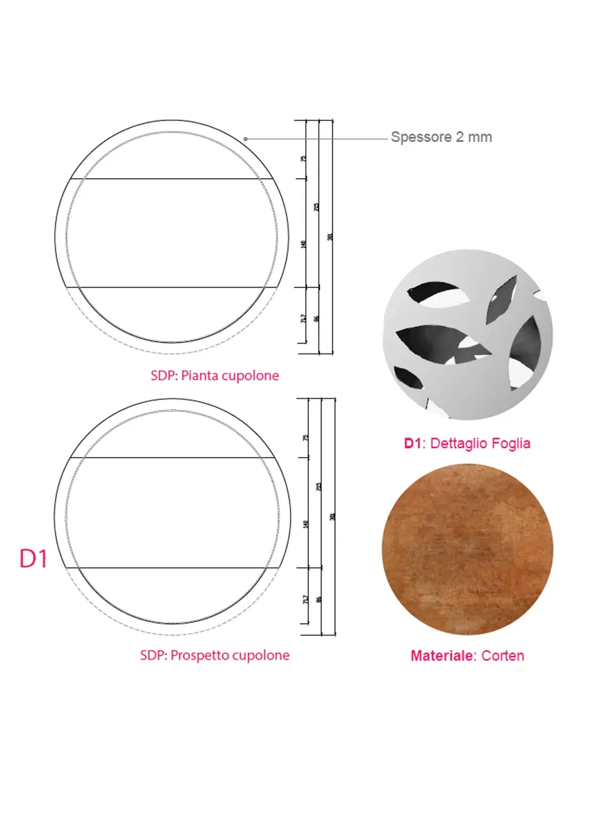 Bozzetto render con dettagli Cupolone -LuceControcorrente