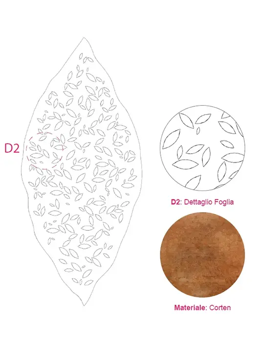 Tenuta Il Cicalino - Disegno e dettagli - LuceControcorrente