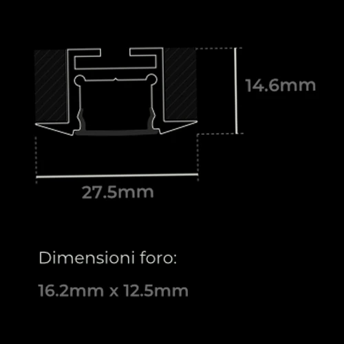 lcci-disegno-profili-lucecontrocorrente